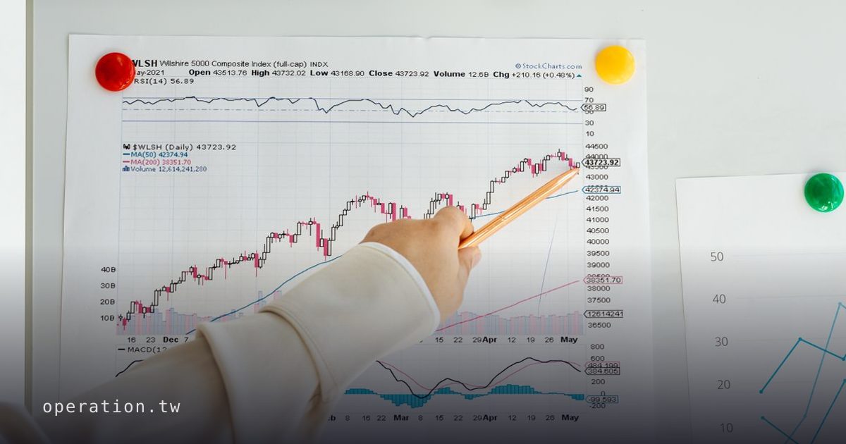 中國AI模型成本狂跌99%：台灣科技業如何應對價格戰新時代？