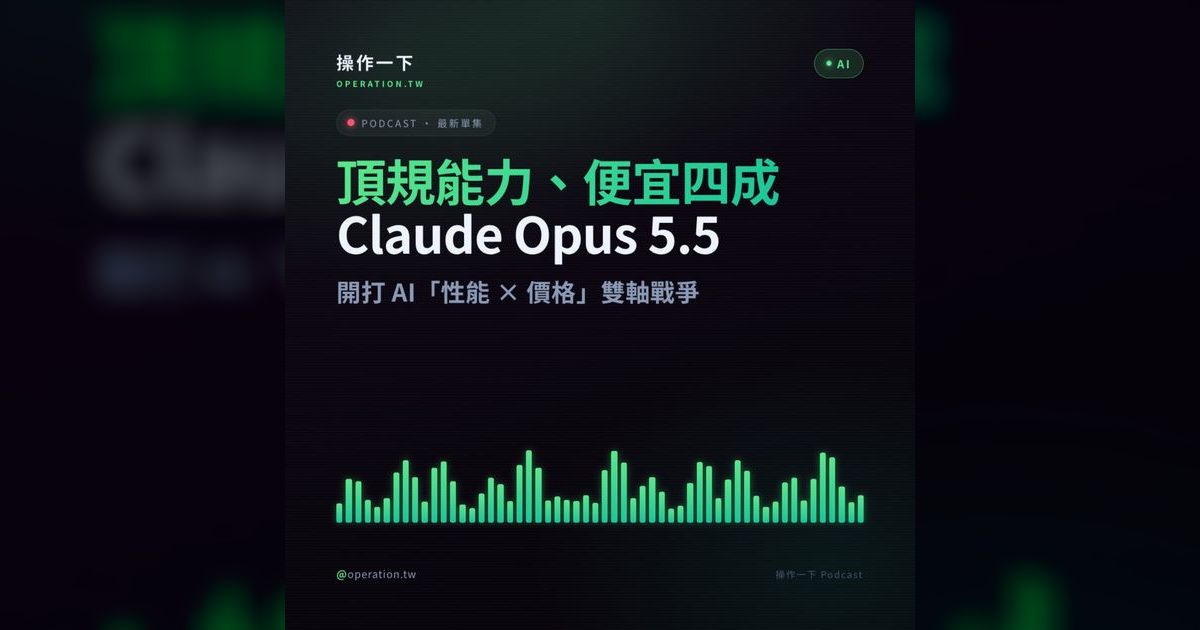 AI57|Claude Opus 5.5 戰況分析:頂規能力便宜四成,AI性價比之戰開打